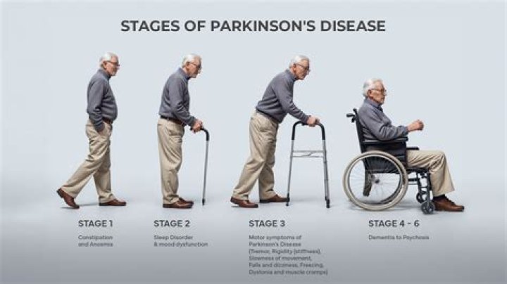 Does Tom Hanks Have Parkinsons? Diabetes Illness Update