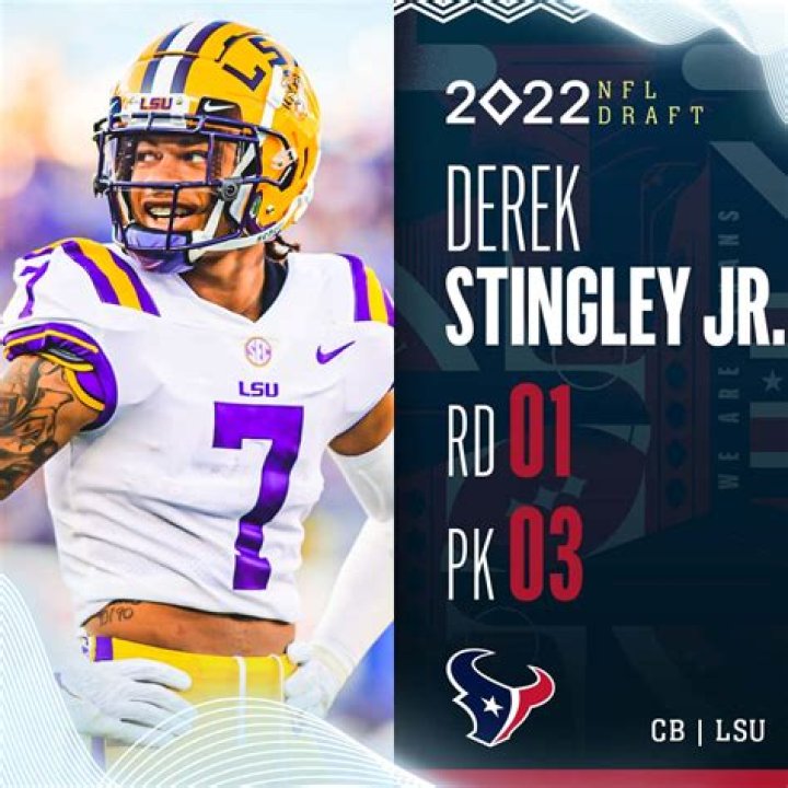 
Is Derek Stingley Jr Dad An American Coach? Derek Stingley Net Worth In 2022 Revealed 
