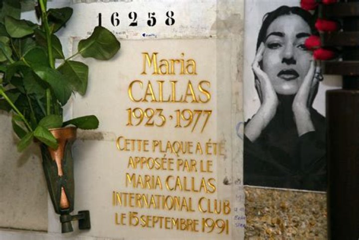 Maria Callas Cause of Death, How did Maria Callas Die?