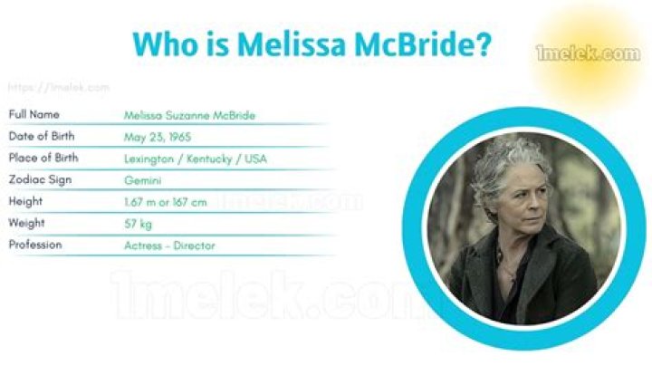 Melissa McBride Height, Weight, Net Worth, Age, Birthday, Wikipedia, Who, Nationality, Biography