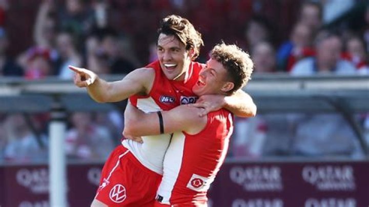 
Who Are Errol Gulden Parents? AFL Player Of Sydney Swans Family Details To Know 