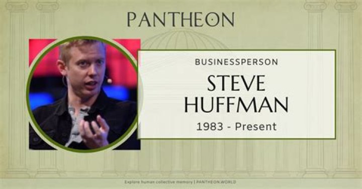 
Who are Steve Huffmans Parents? Steve Huffman Biography, Parents Name, Nationality and More 
