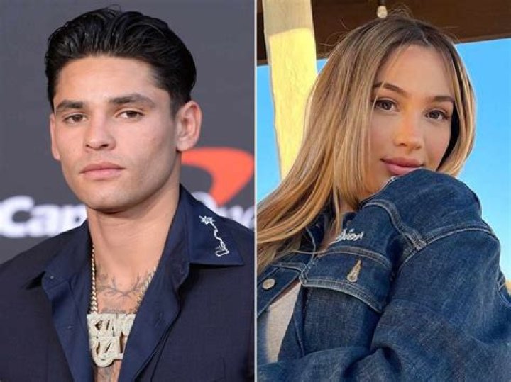 
Who is Andrea Celina? Who is Ryan Garcia? 
