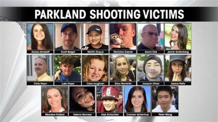 
Who Was Alex Schachter? Parkland School Shooting Victim’s Parents Siblings & Family 